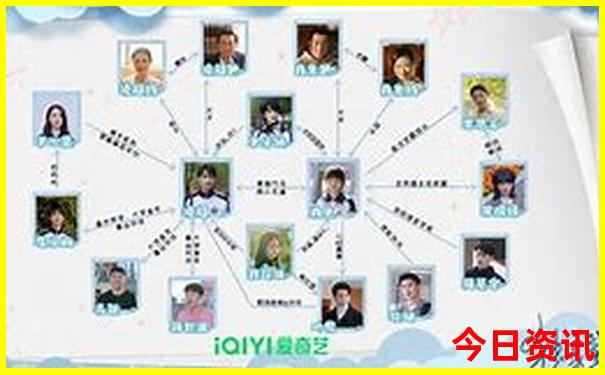 北京哪个公园最好玩景色最好