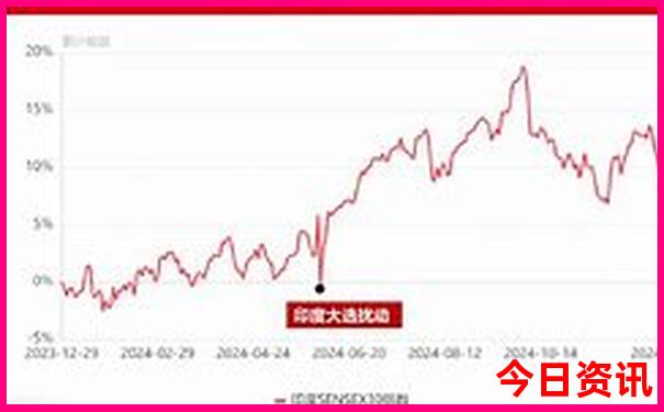 建水弥勒旅游攻略必去景点